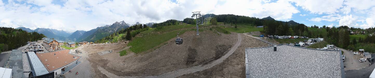 Bikepark Brandnertal