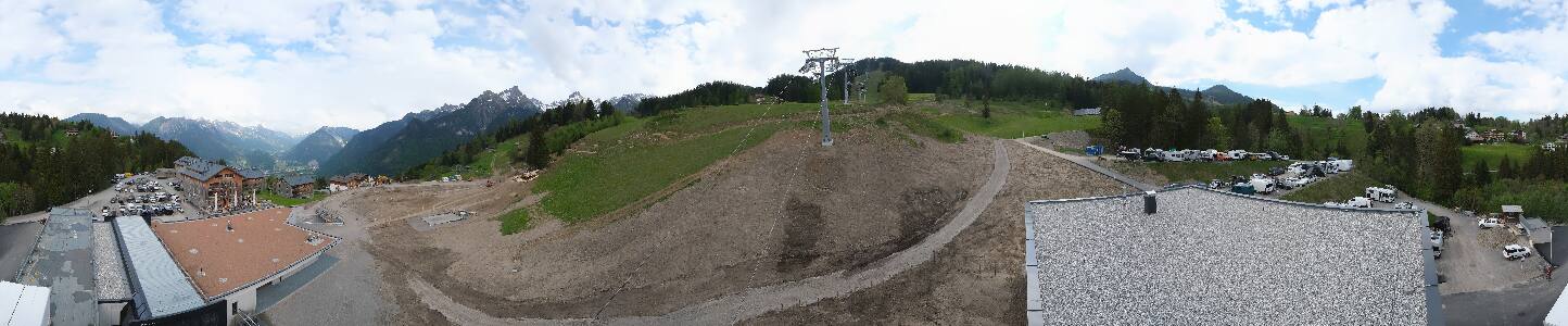Bikepark Brandnertal