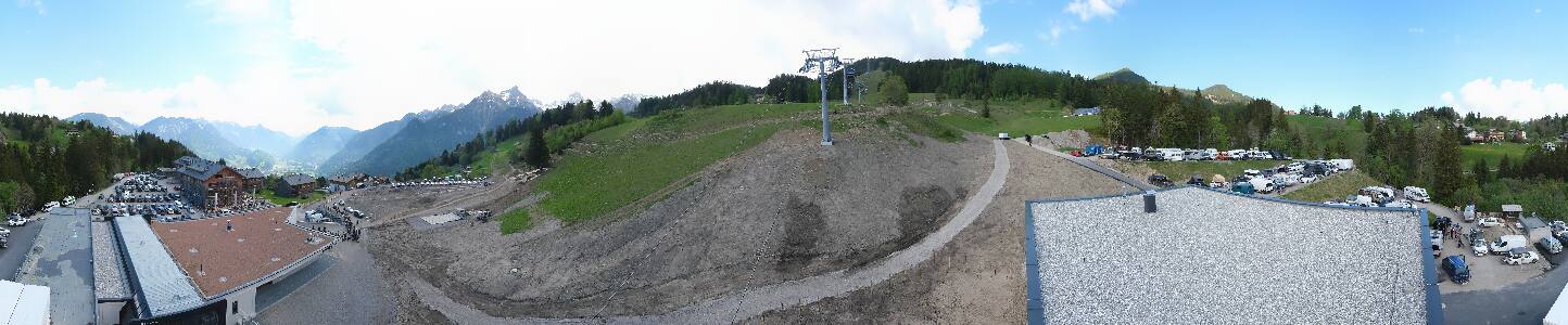 Bikepark Brandnertal