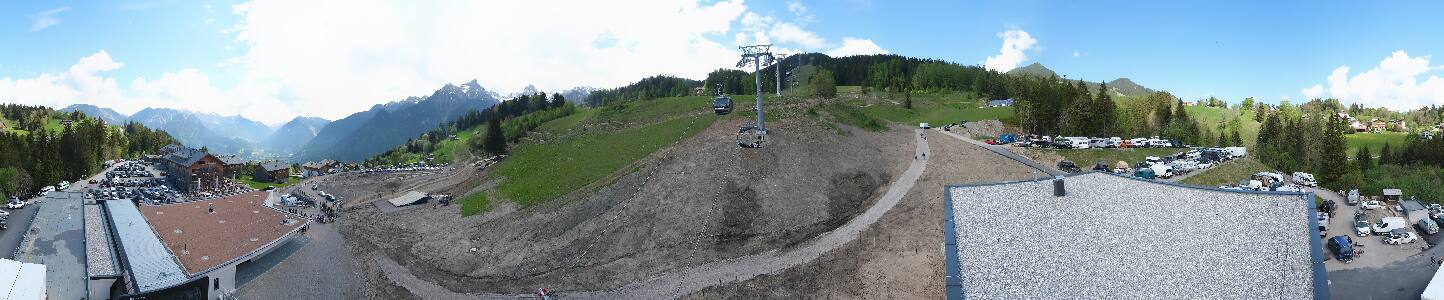 Bikepark Brandnertal