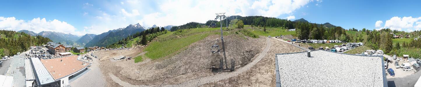 Bikepark Brandnertal