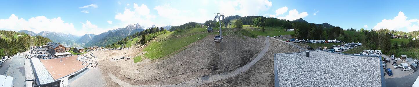 Bikepark Brandnertal