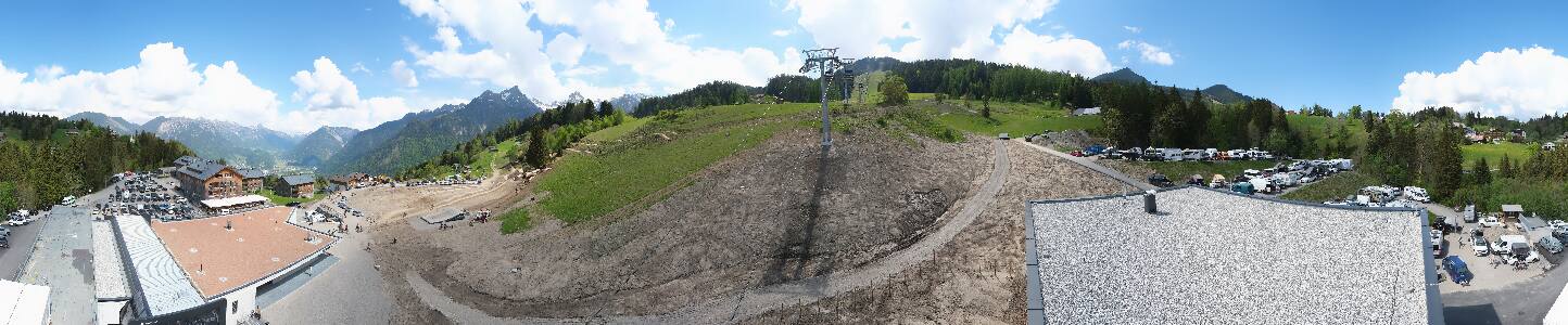 Bikepark Brandnertal