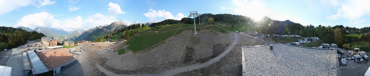 Bikepark Brandnertal