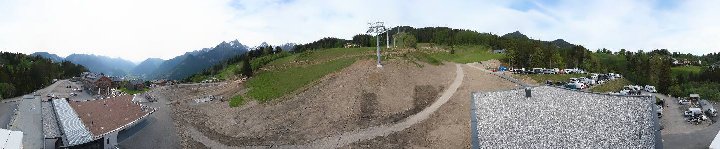 Bikepark Brandnertal
