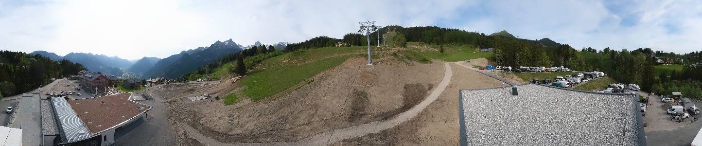 Bikepark Brandnertal