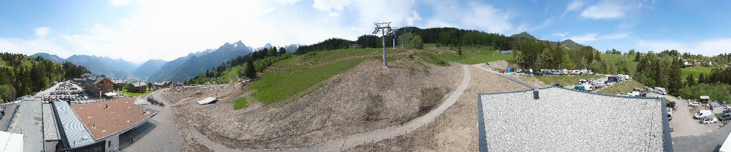 Bikepark Brandnertal