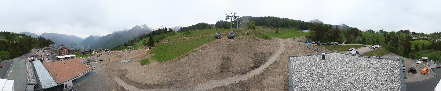 Bikepark Brandnertal
