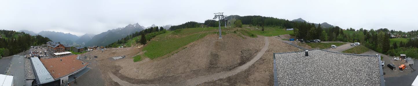 Bikepark Brandnertal
