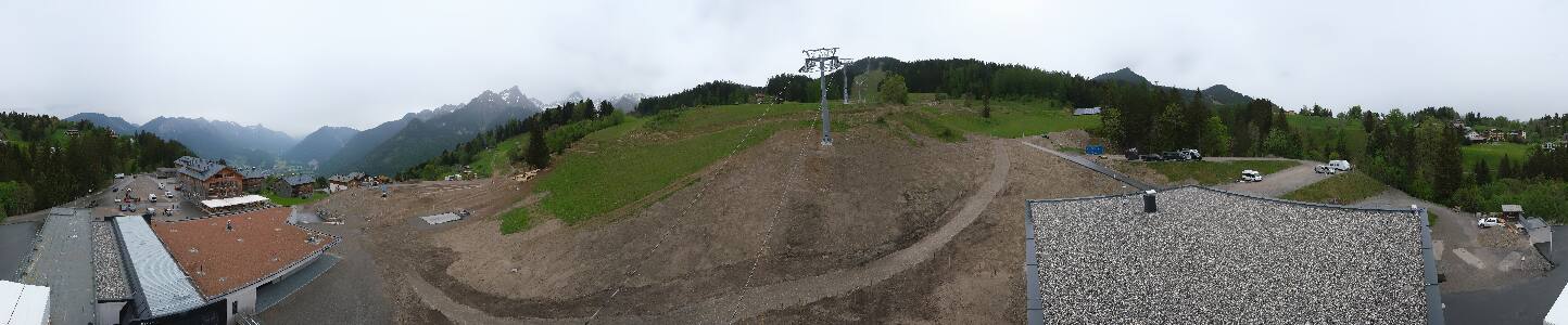 Bikepark Brandnertal