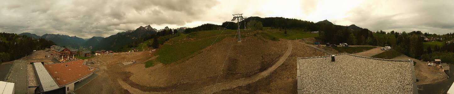 Bikepark Brandnertal