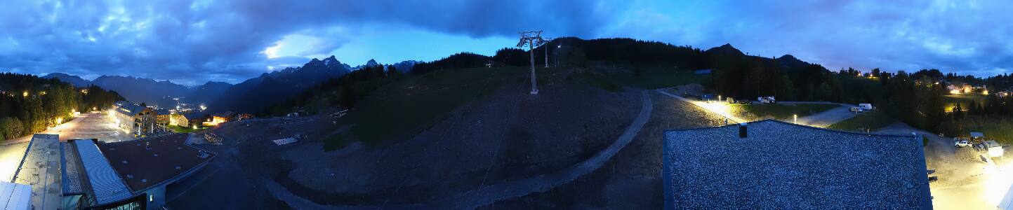 Bikepark Brandnertal