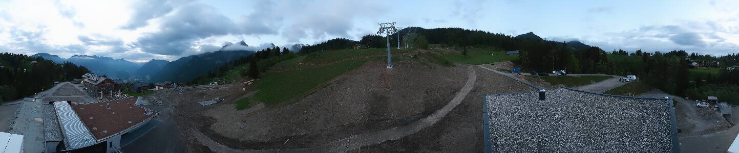 Bikepark Brandnertal