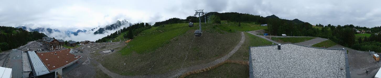 Bikepark Brandnertal