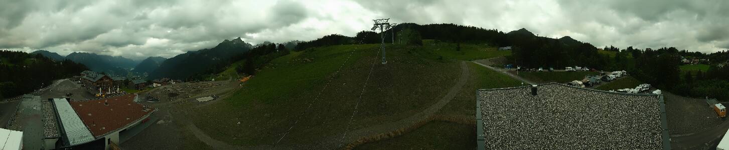 Bikepark Brandnertal