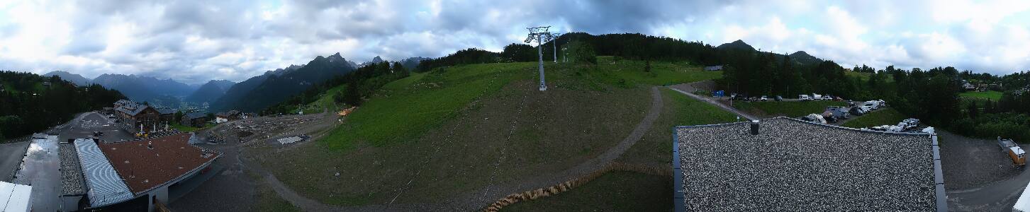 Bikepark Brandnertal