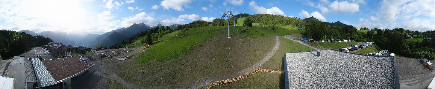 Bikepark Brandnertal