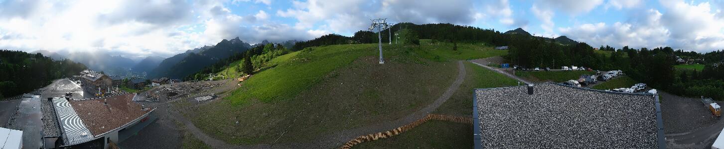 Bikepark Brandnertal