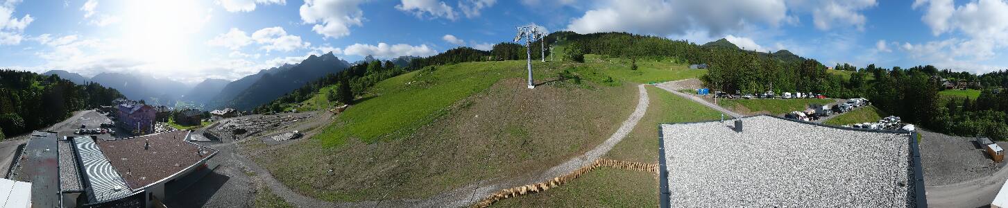 Bikepark Brandnertal