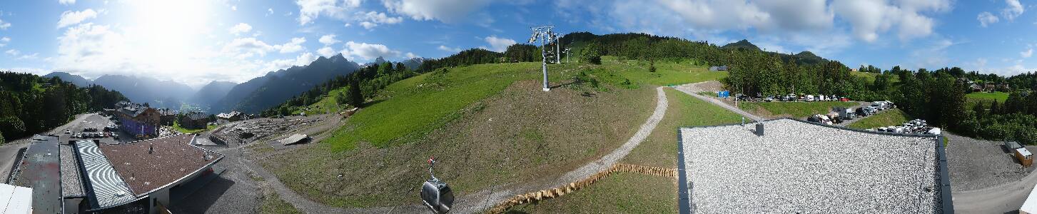Bikepark Brandnertal