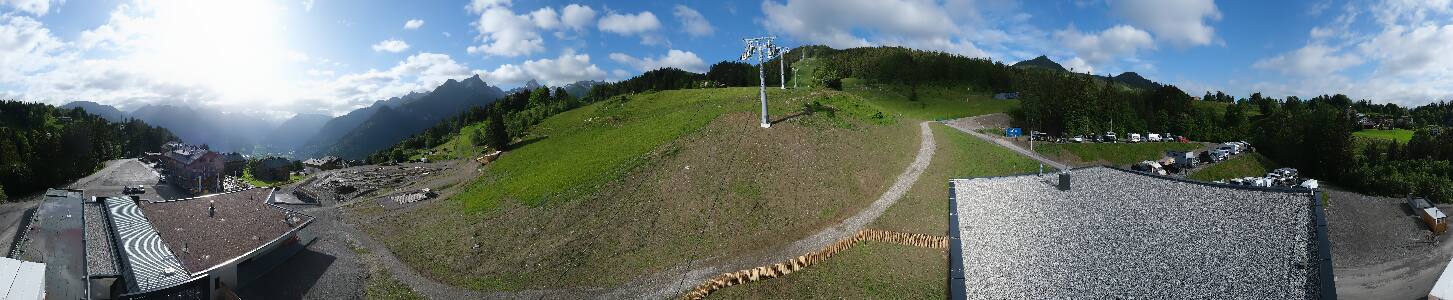 Bikepark Brandnertal