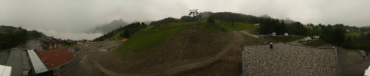 Bikepark Brandnertal