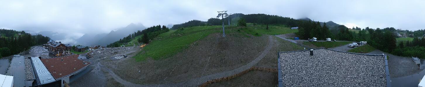 Bikepark Brandnertal
