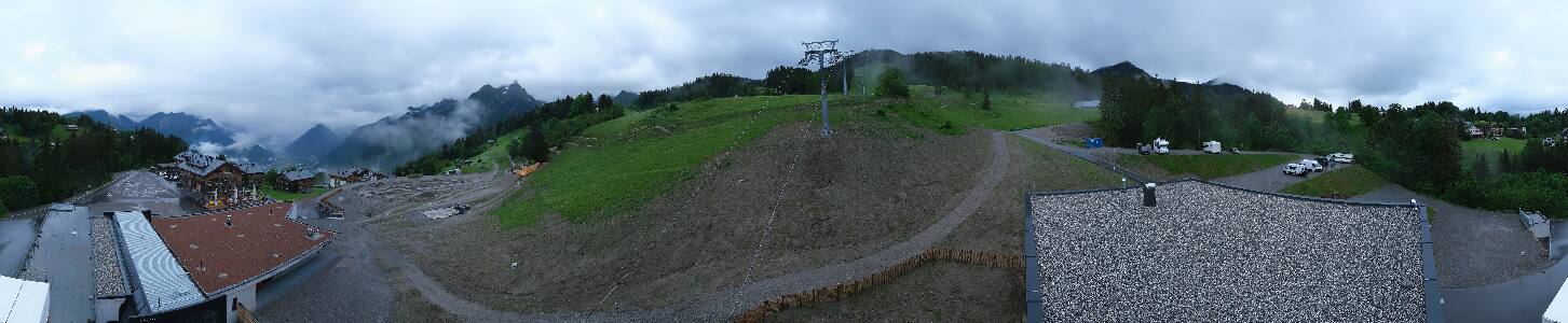Bikepark Brandnertal