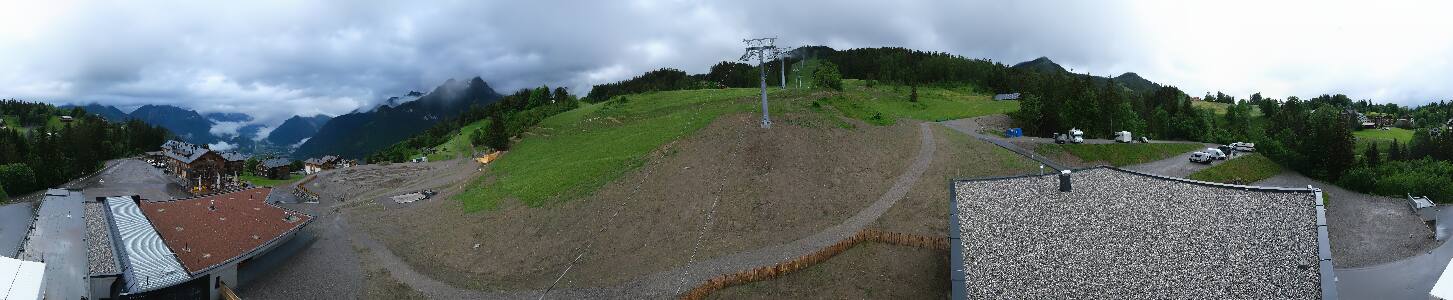 Bikepark Brandnertal