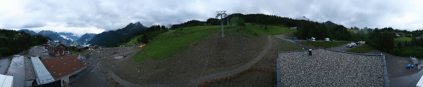 Bikepark Brandnertal