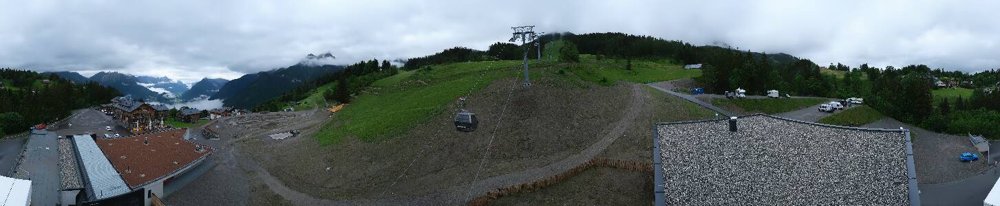 Bikepark Brandnertal
