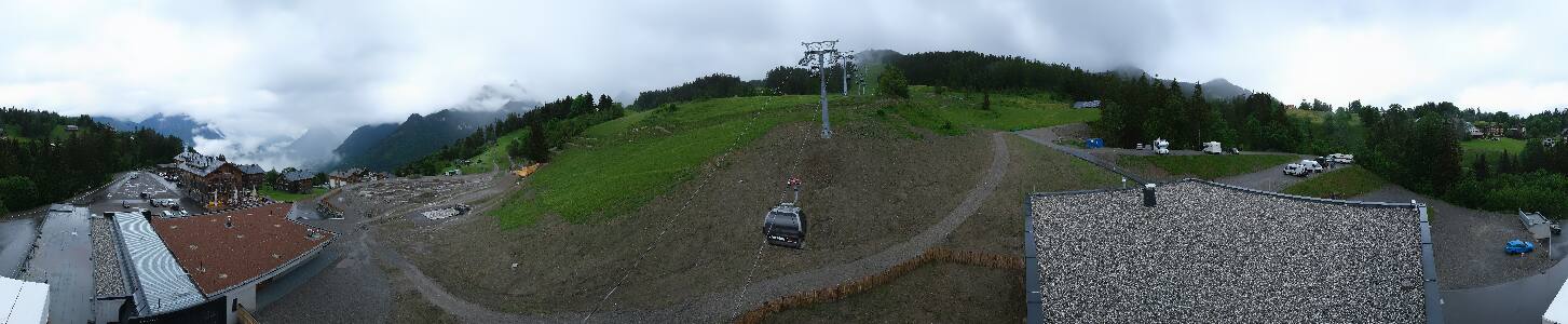 Bikepark Brandnertal
