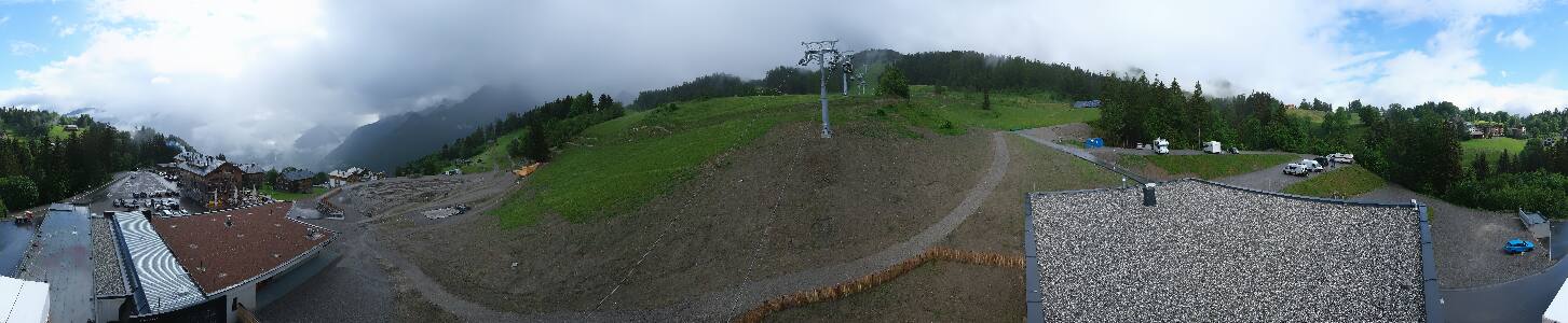 Bikepark Brandnertal