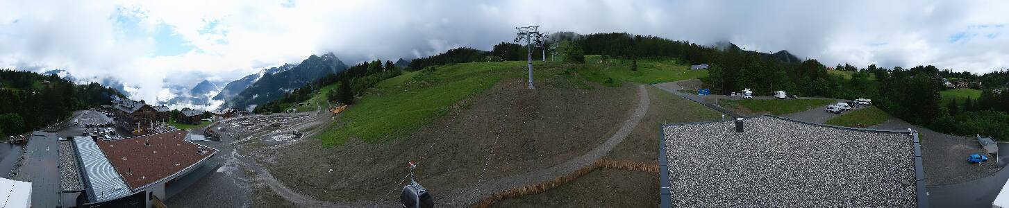 Bikepark Brandnertal