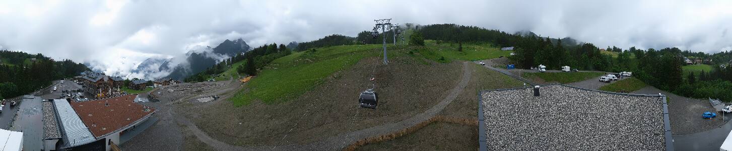 Bikepark Brandnertal