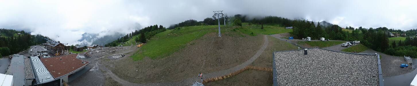 Bikepark Brandnertal