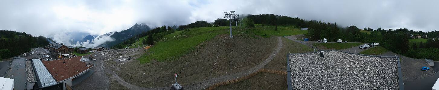 Bikepark Brandnertal
