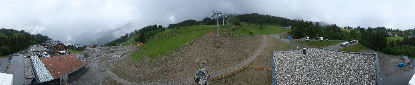 Bikepark Brandnertal