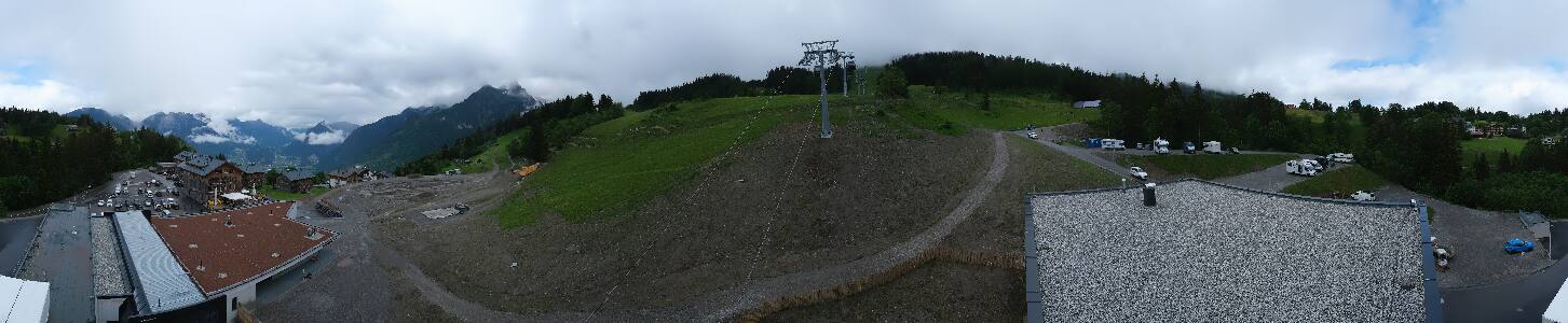 Bikepark Brandnertal