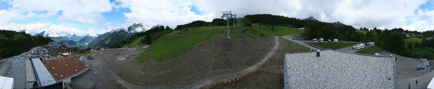 Bikepark Brandnertal