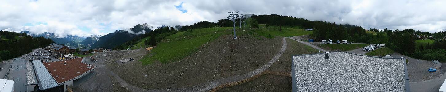 Bikepark Brandnertal