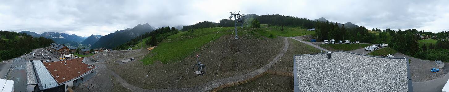 Bikepark Brandnertal