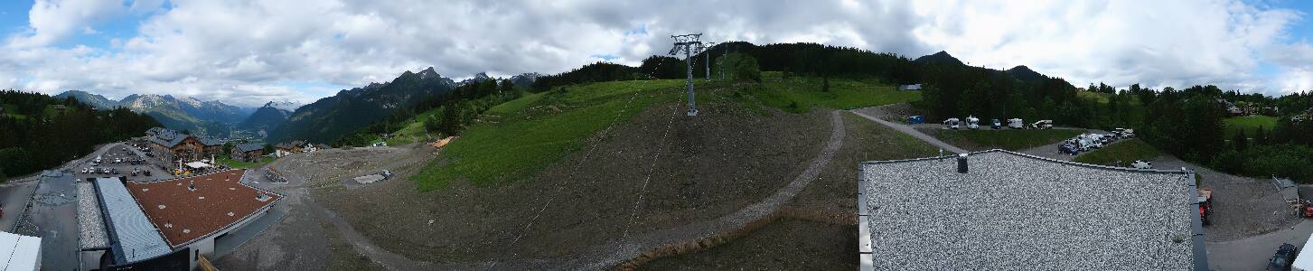 Bikepark Brandnertal