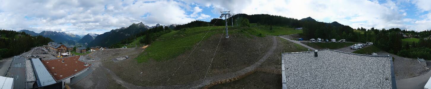 Bikepark Brandnertal