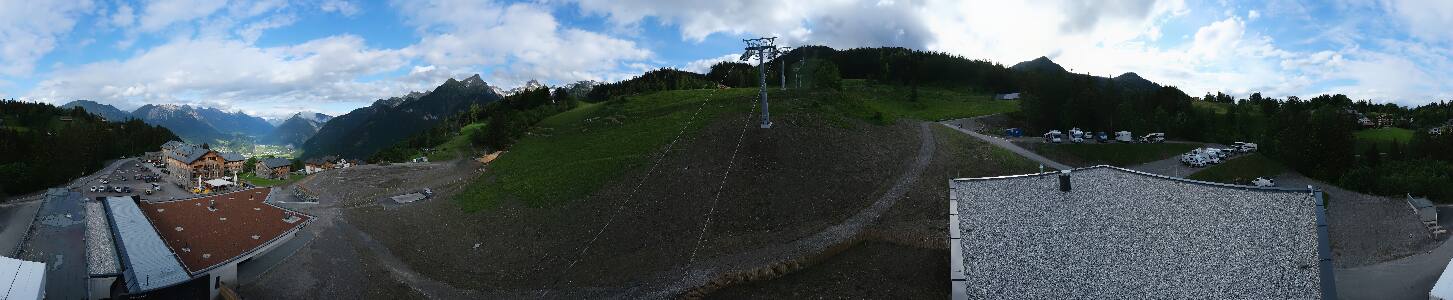 Bikepark Brandnertal