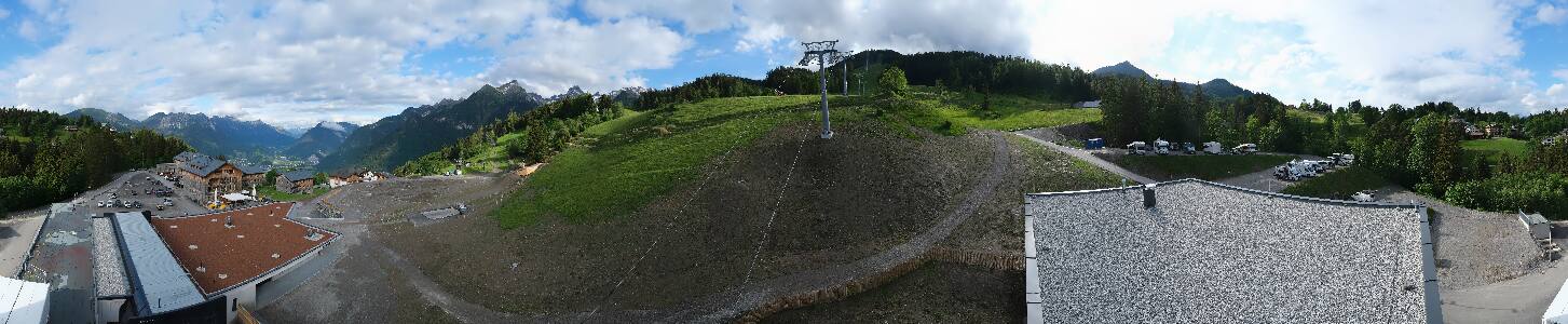 Bikepark Brandnertal