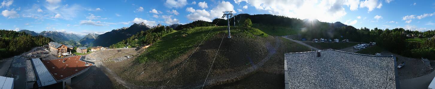 Bikepark Brandnertal