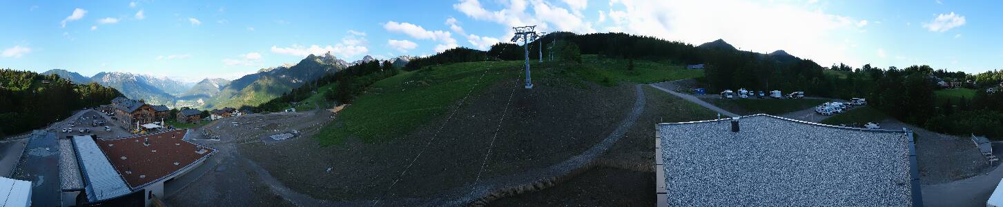 Bikepark Brandnertal