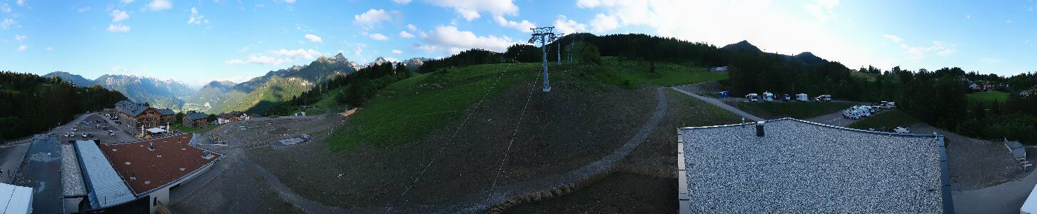 Bikepark Brandnertal
