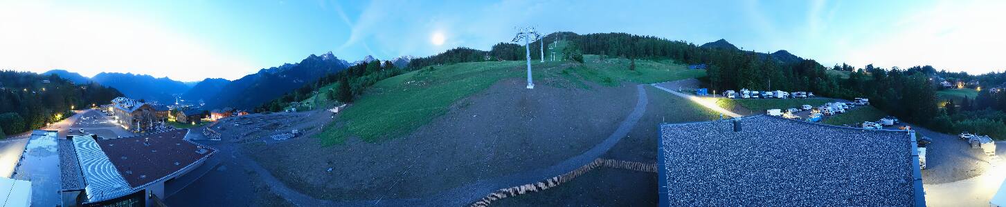 Bikepark Brandnertal